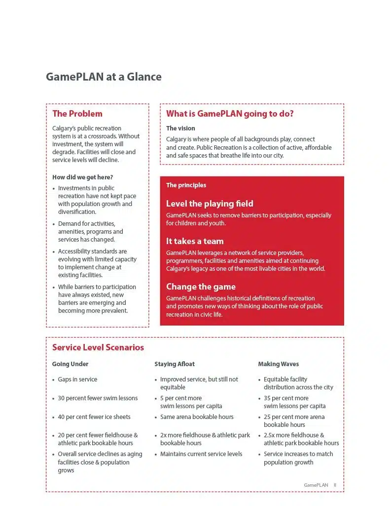 City of Calgary Gameplan